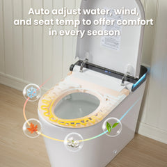 ADA Comfort Height Smart Bidet Toilet with Auto Open/Flush, Auto Temp Adjust/Foam Shield, 1.06 GPF, Remote Control