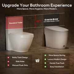 CASTA DIVA CD-W001 – One-Piece ADA Non-Electric Toilet with Air-Assisted Flush & Seamless Design