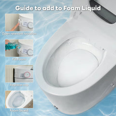 Instructional graphic showing how to add foam liquid to a toilet cleaning device, with a large white toilet bowl on a blue water-textured background and four smaller inset steps labeled 'Open relevant location,' 'Fill Foam,' 'Replace cap,' and 'Foam Shield.'.