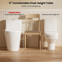 CASTA DIVA CD-T005C Elongated Non-Electric Bidet Toilet | Dual Flush, Adjustable Wash, Soft Close, Easy Install
