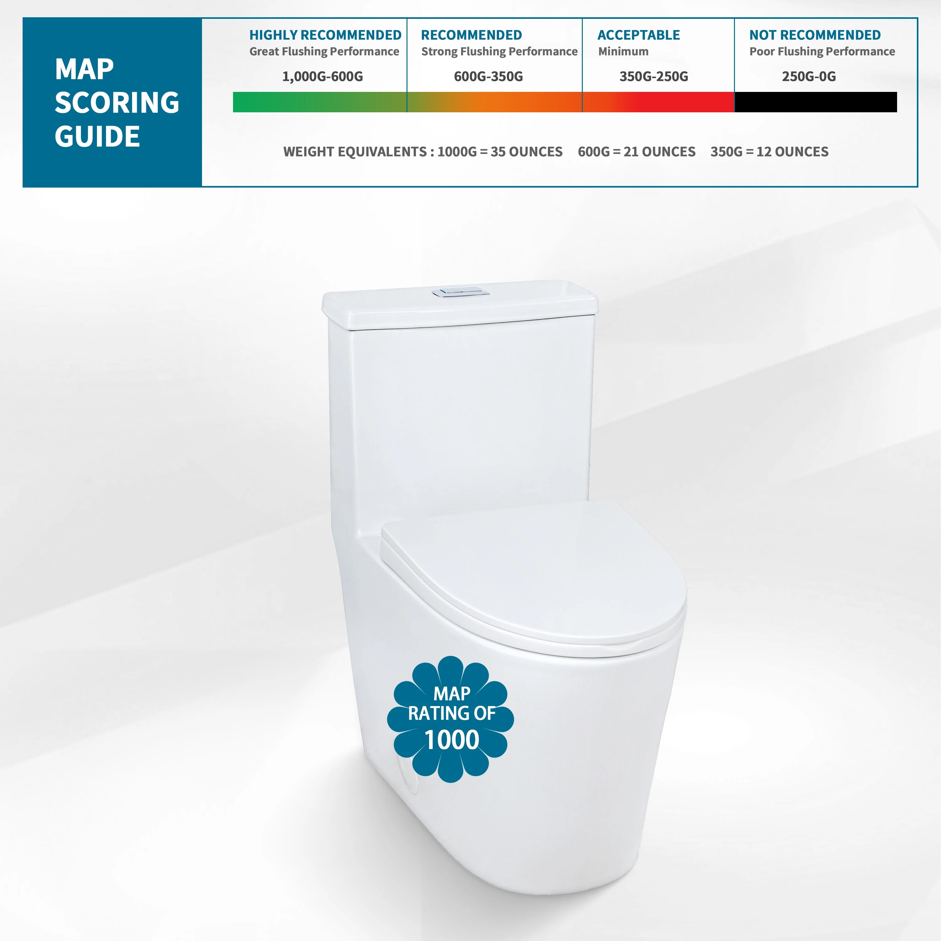 Powerful flushing system with 1000 gram MaP score on Casta Diva non-electric bidet toilet, model CD-BT04