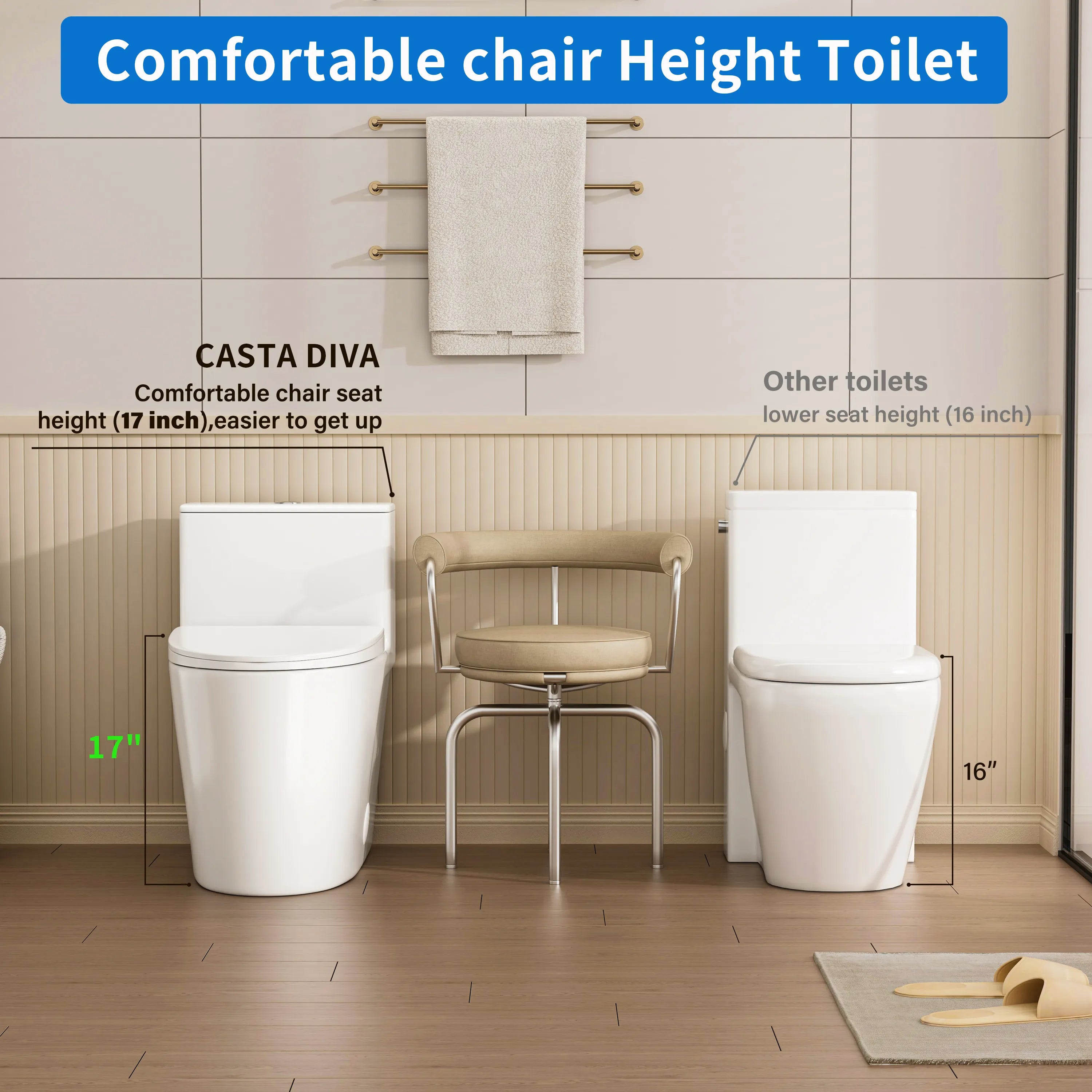 Comfort height design close to ADA standards for Casta Diva elongated one-piece toilet, model CD-T004