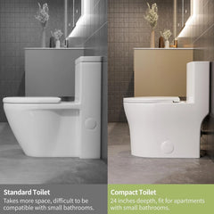 Comparison of compact round toilet design versus traditional elongated toilet, Casta Diva model CD-T003