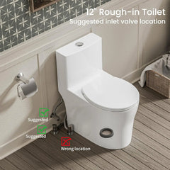 Recommended water inlet installation position for Casta Diva round one-piece toilet, model CD-T003