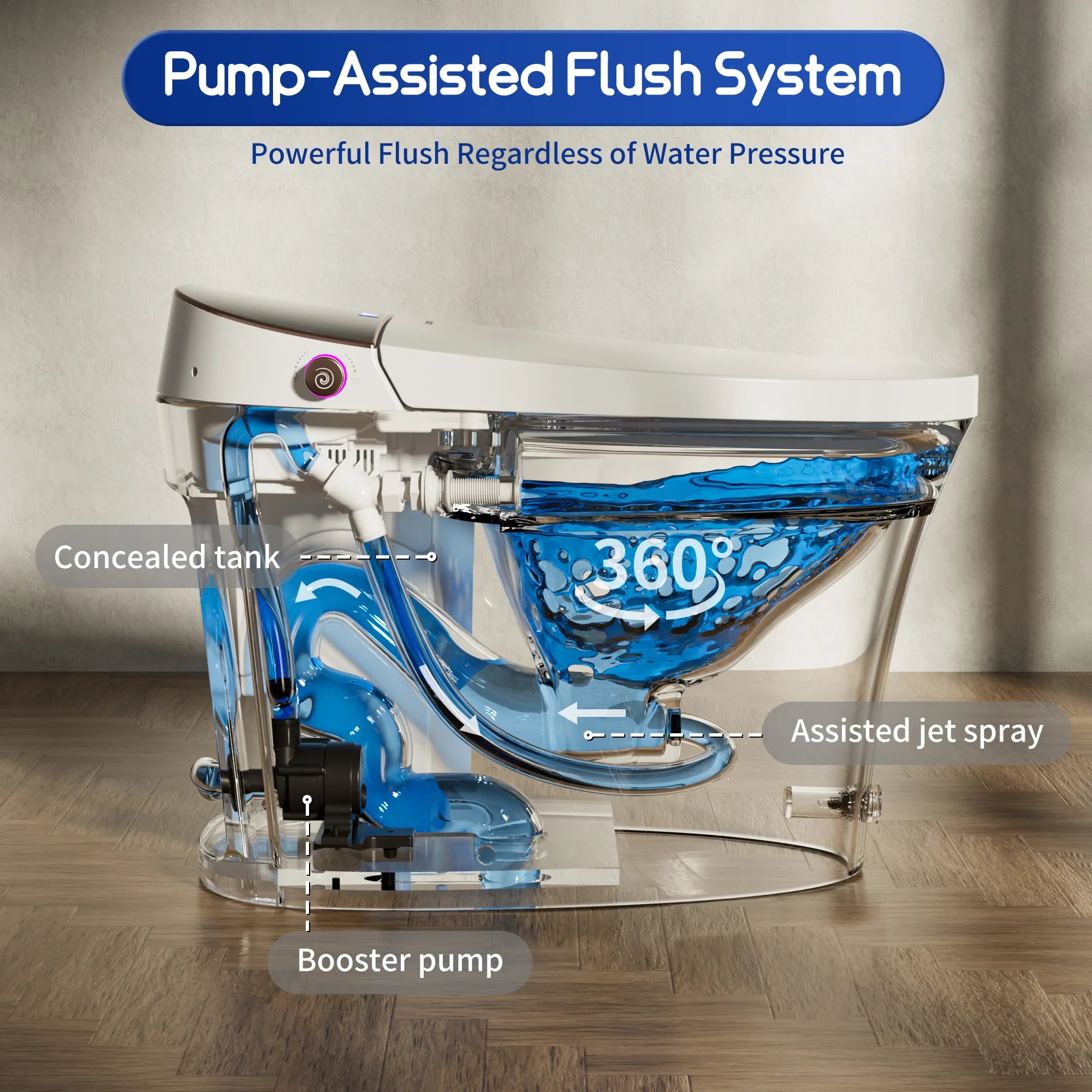 Detailed view of a toilet's pump-assisted flush system with labeled components.