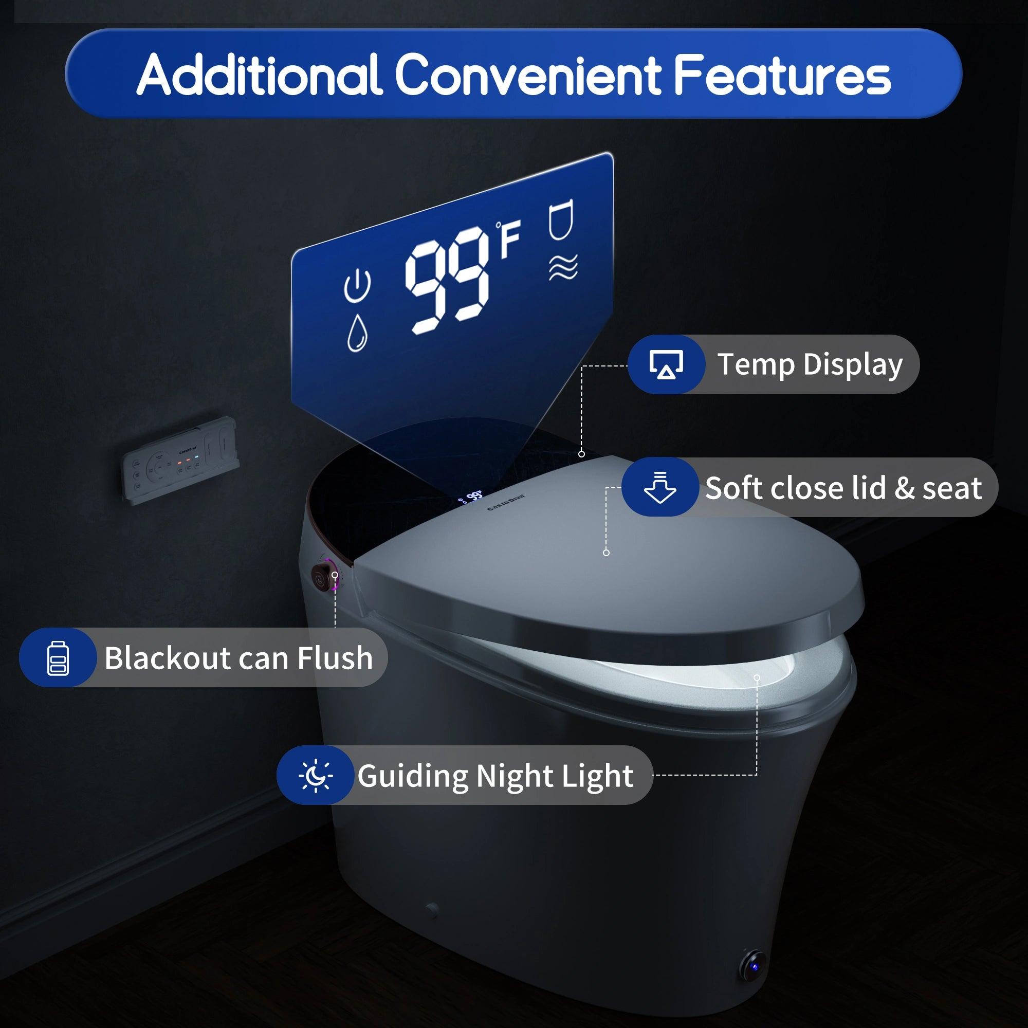 Smart toilet with digital temperature display and additional features highlighted on a dark background