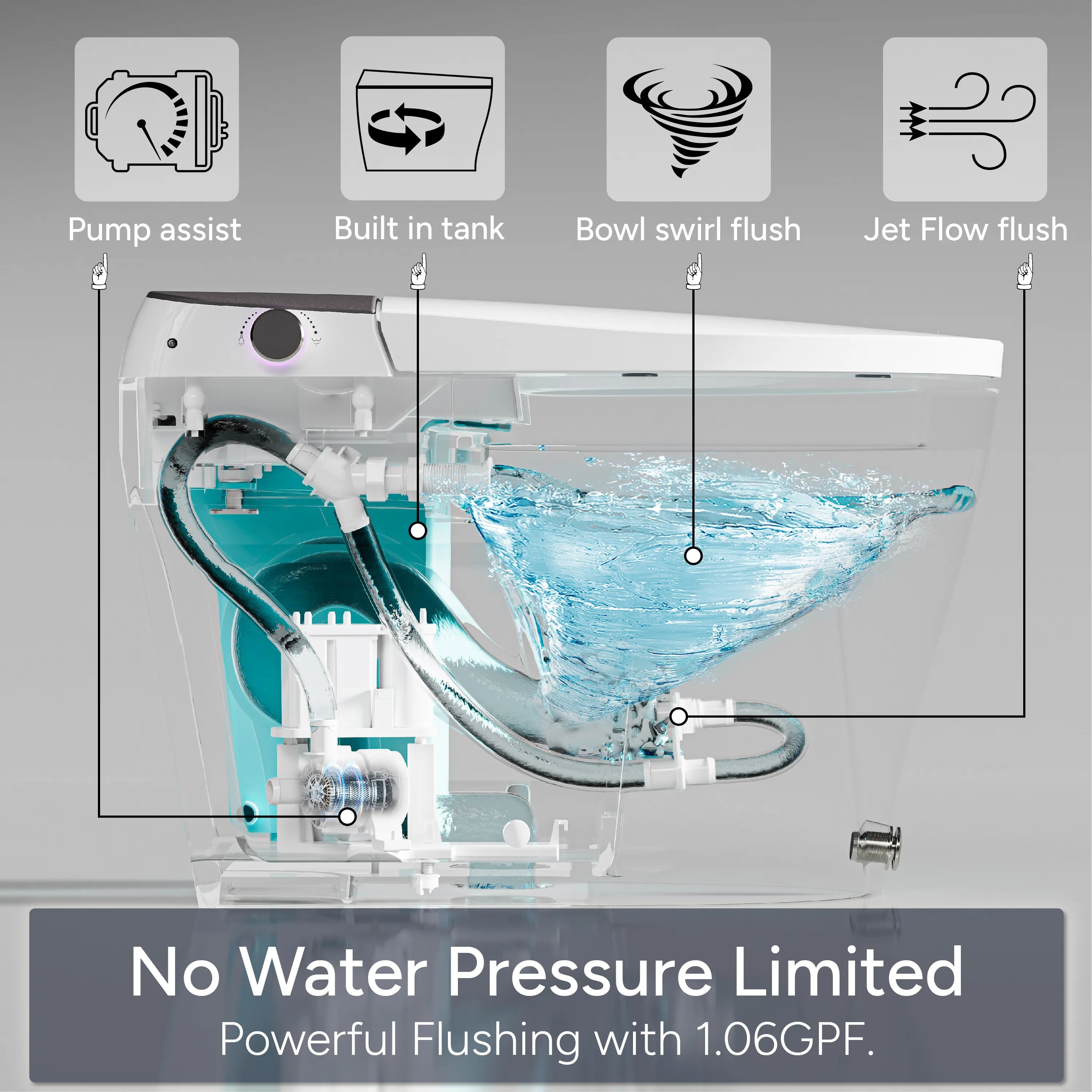 Built-in tank with pump-assisted flushing system enabling stable performance regardless of inlet pressure on Casta Diva smart toilet, model CD-Y060