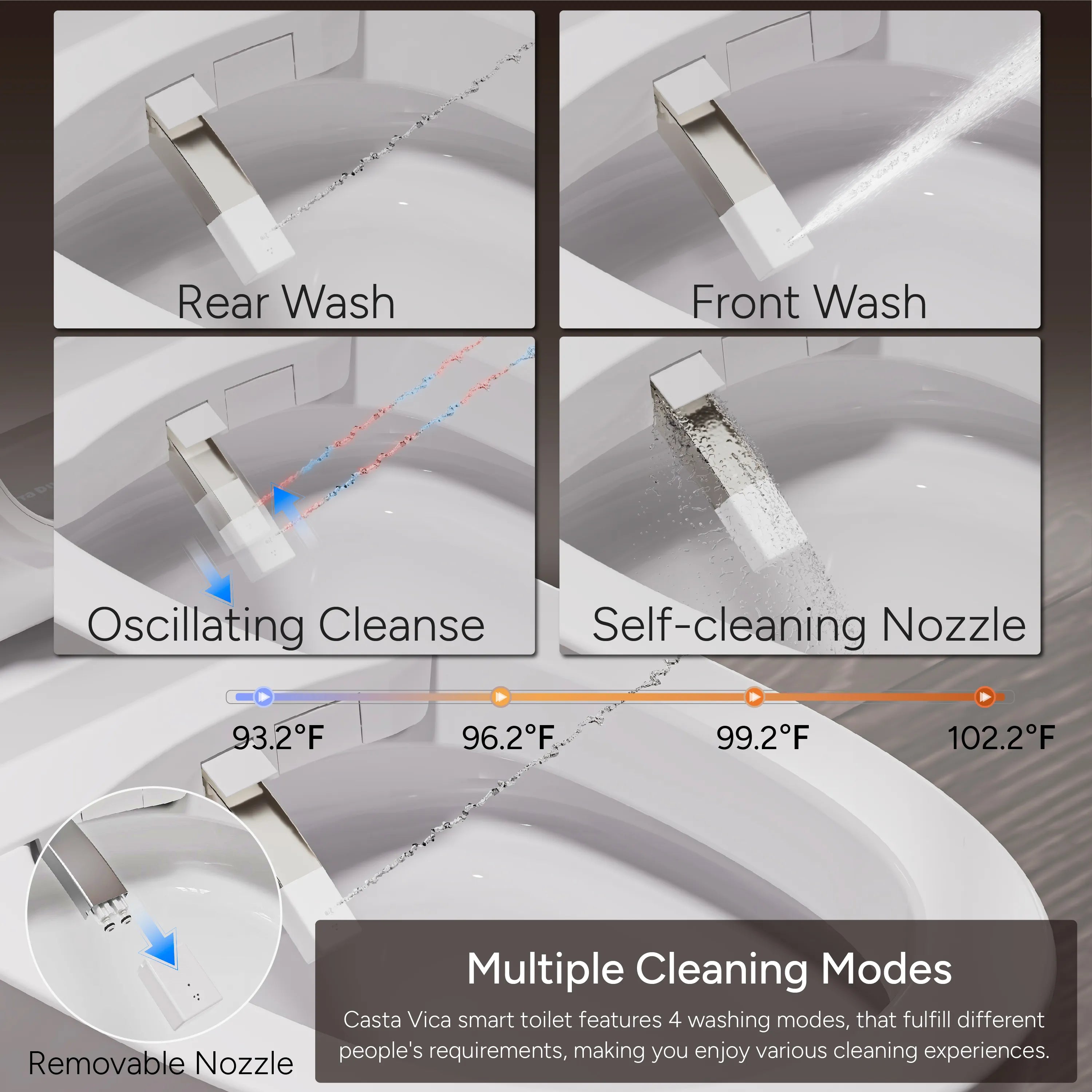 Bidet features with multiple wash modes including rear and feminine cleaning on Casta Diva smart toilet, model CD-Y060