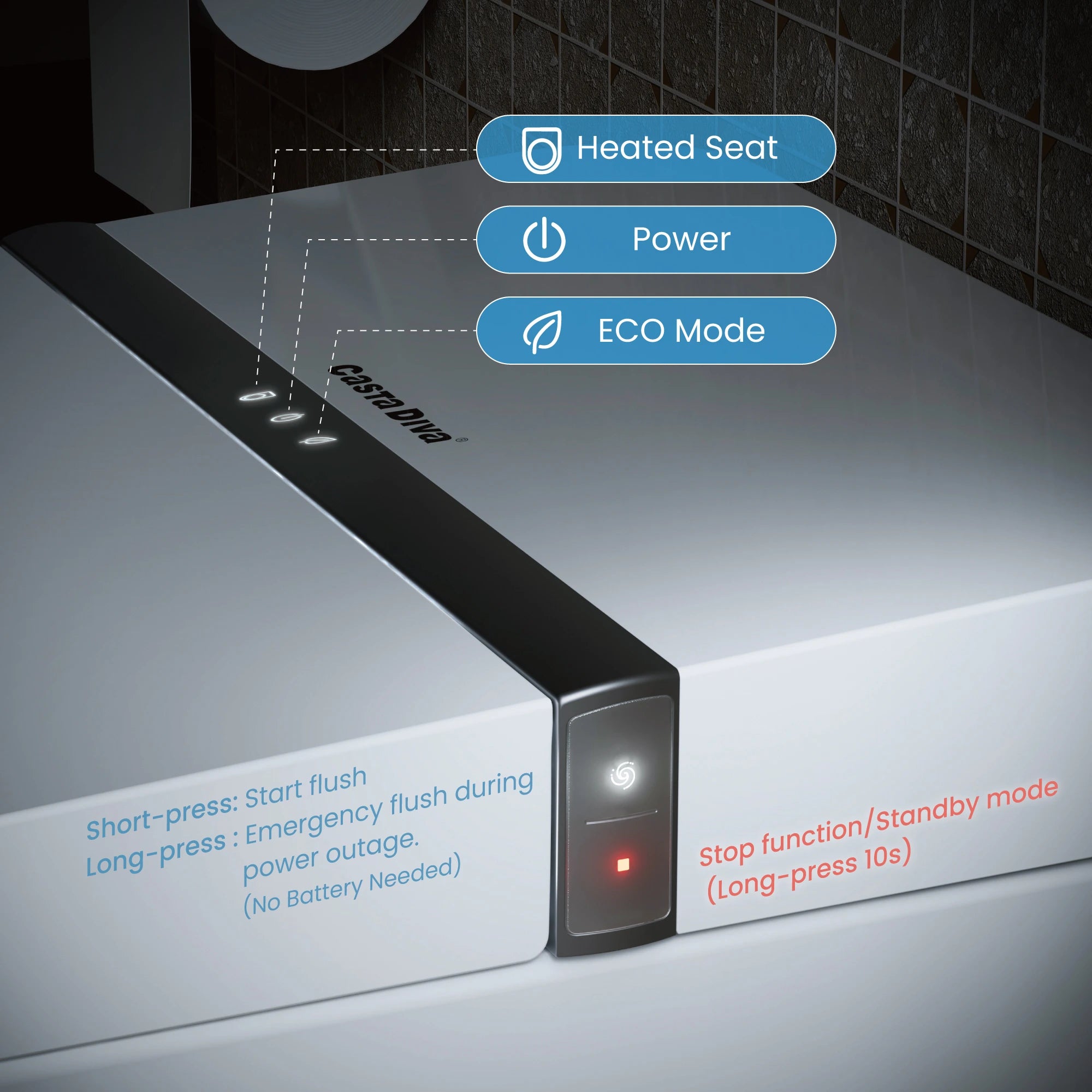Smart toilet with control panel labeled 'Heated Seat', 'Power', and 'ECO Mode'.
