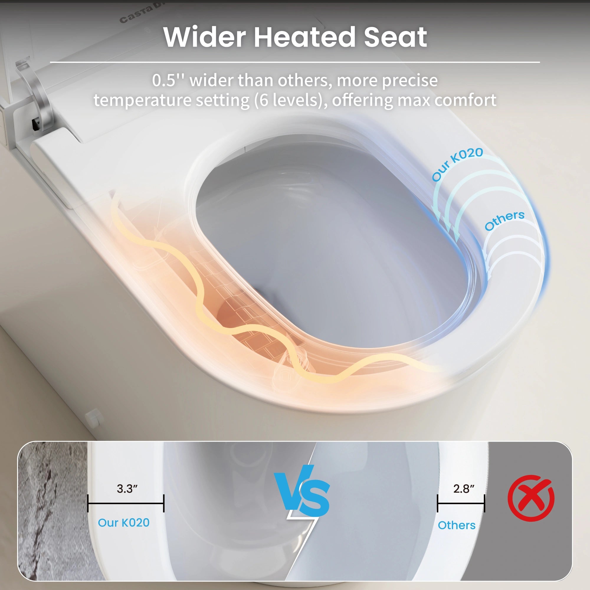 Toilet seat with wider heated seat feature and comparison to others