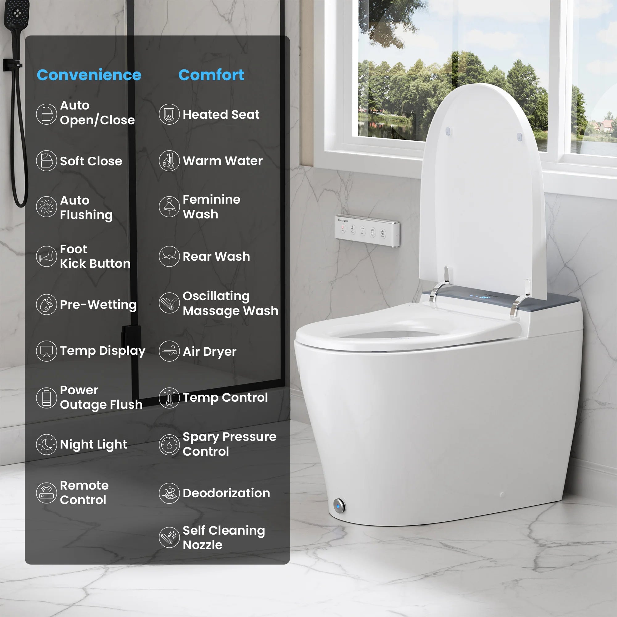 Modern toilet with additional features listed on a panel in a bathroom setting