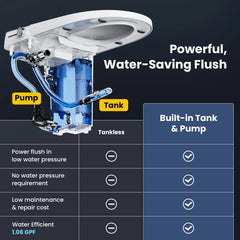 Diagram of a water-saving flush system with pump and tank components on a dark background.