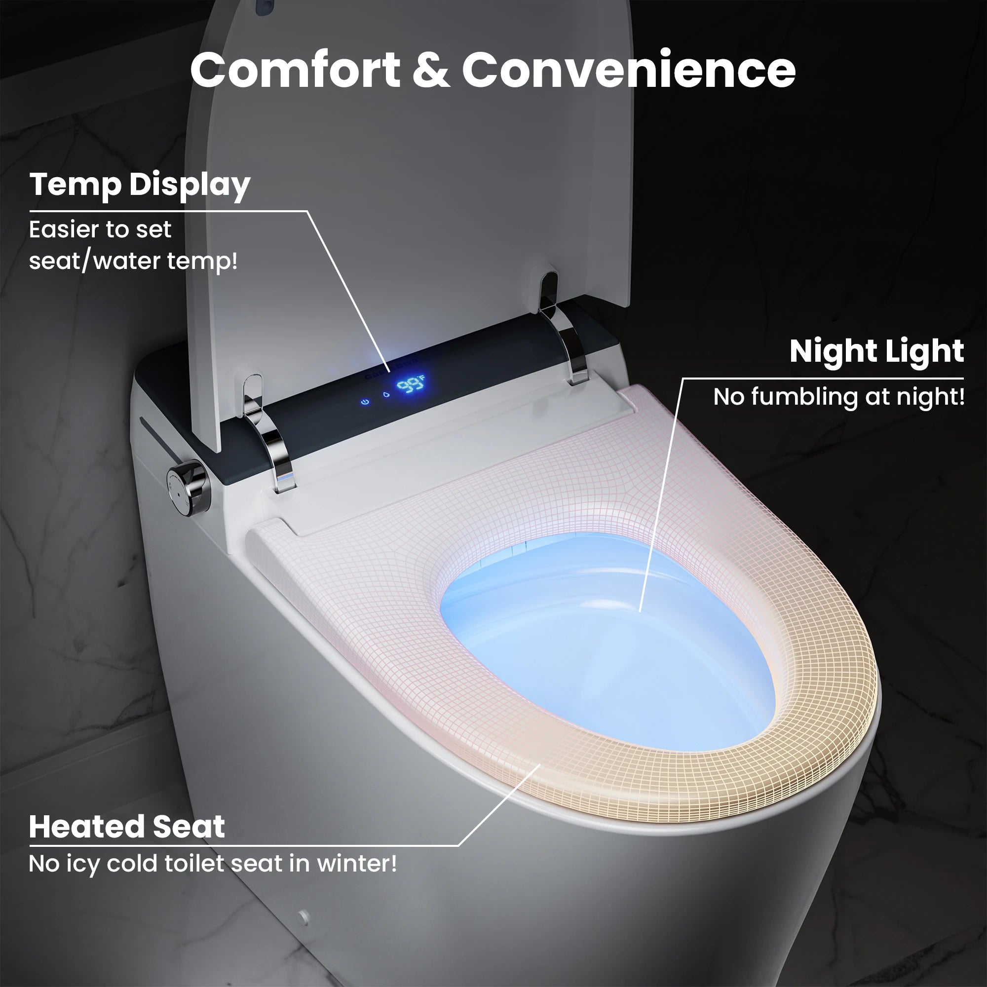 Smart toilet with heated seat, night light, and temperature display features.
