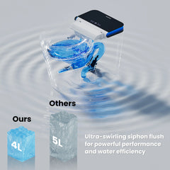 Ultra-swirling siphon flush system with water efficiency comparison on a gray background