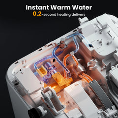 Close-up of a water heating device with visible heating elements and pipes, labeled 'Instant Warm Water'.