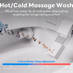 Hot and cold water alternating massage wash system with water temperature adjustment display.