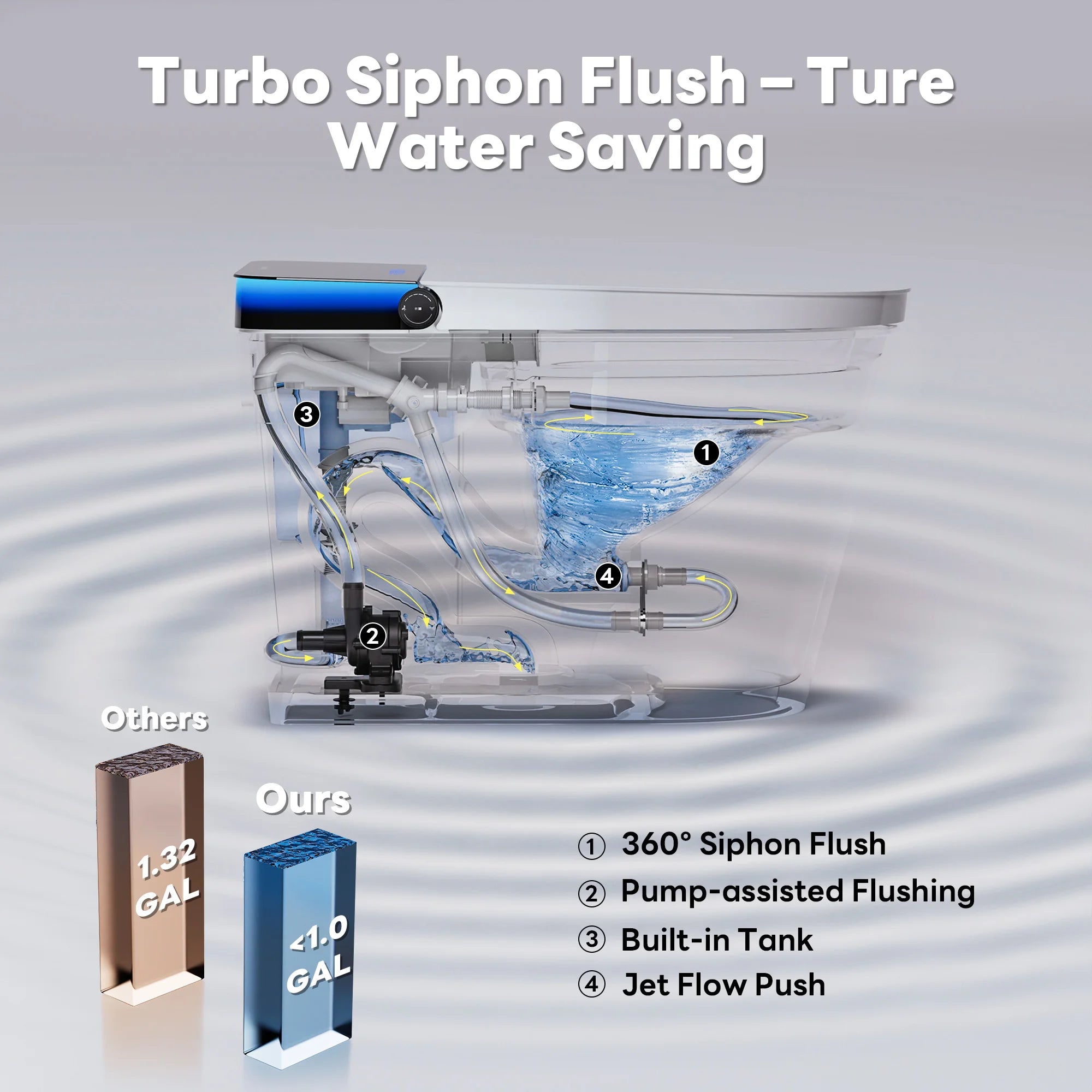 White toilet seat with features highlighted on a neutral background