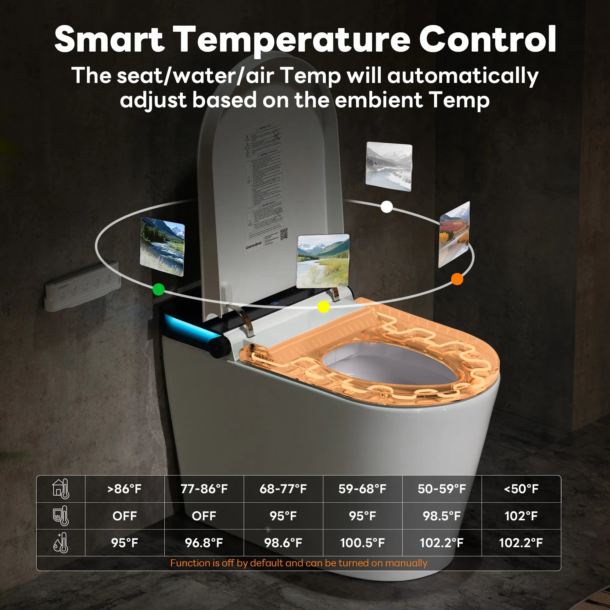 Smart toilet with temperature control feature on a dark background