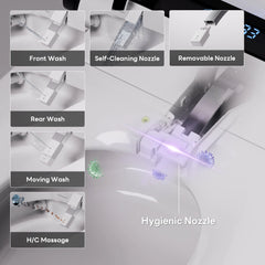 Hygienic nozzle with various functions labeled on a white background