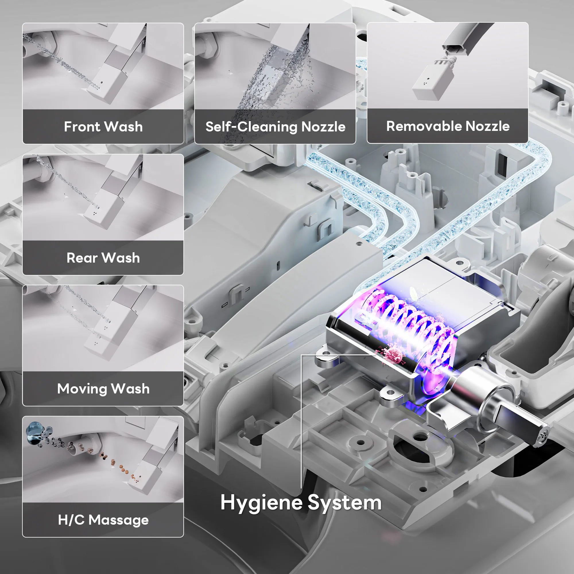 Detailed view of a hygiene system with labeled components on a gray background