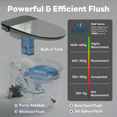 Built-in water tank and powerful siphon flush system of Casta Diva smart toilet, model CD-K030PRO