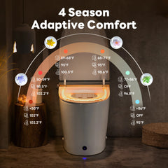 Seasonal temperature-adaptive heated seat of Casta Diva smart toilet for year-round comfort, model CD-K030PRO