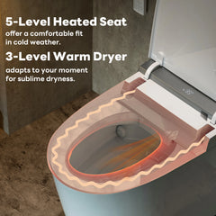 Heated seat function detail on Casta Diva smart toilet with adjustable temperature, model CD-K030PRO
