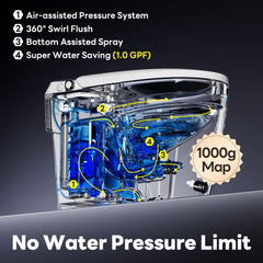 A100T Non-Electric Bidet Toilet, MAP 1000g Powerful Flush Smart Toilet with Lady/Rear Wash, Foot-kick Flush, ADA Comfort Seat Height (Power Free)