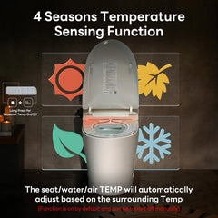 Smart Toilet with Bidet, Foam Shield, 4-Season Temperature, ADA Height, 1.0 Gallons Auto Flush, Heated Seat, Warm Water & Air Drying, Remote Control, Auto Deodorization, Blackout Flush, Night Light A200T-SG