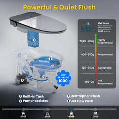 CASTA DIVA CD-K030ULTRA – Smart Toilet with Microgravity Adaptive Heated Seat, Auto Open/Close, Foam Shield & Nano Burst Sterilization