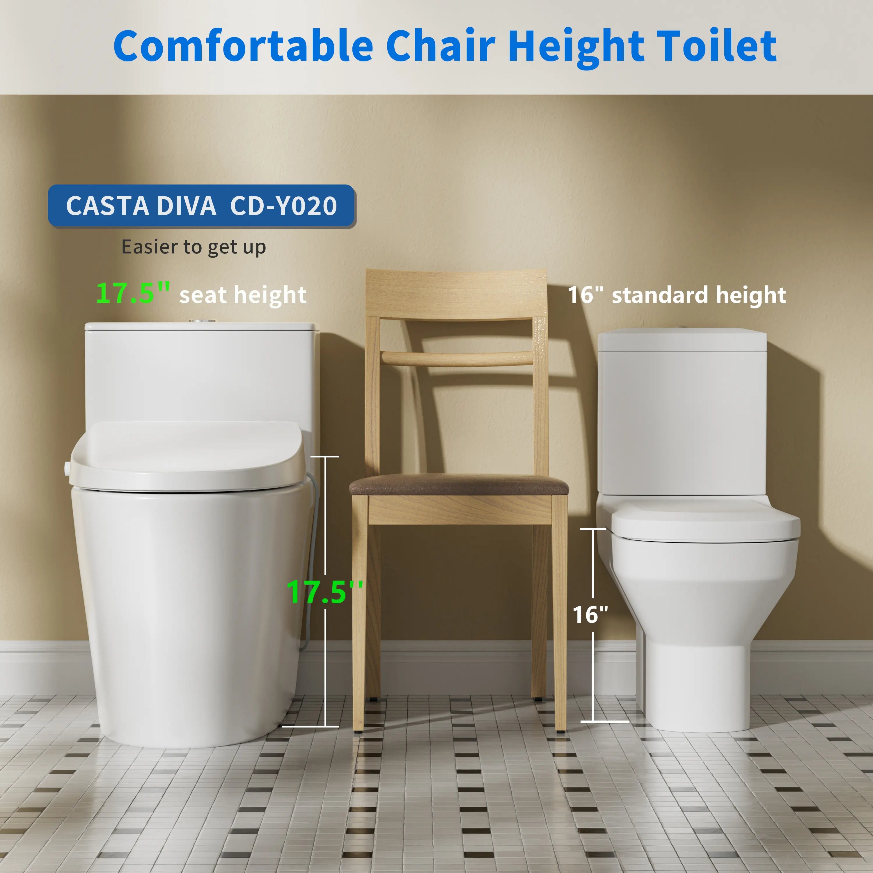 Casta Diva Electric Bidet Toilet Combo, Heated Seat, Warm Water Wash, Warm Air Dryer  CD-Y020-6