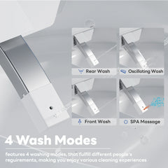 Four wash modes including rear, feminine, massage, and oscillating spray on Casta Diva smart toilet, model CD-Y010PRO