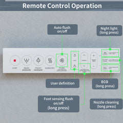 Multi-function remote control for bidet and seat settings on Casta Diva smart toilet, model CD-K020