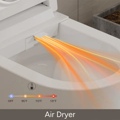Warm air drying function of Casta Diva smart toilet with adjustable drying levels, model CD-K020