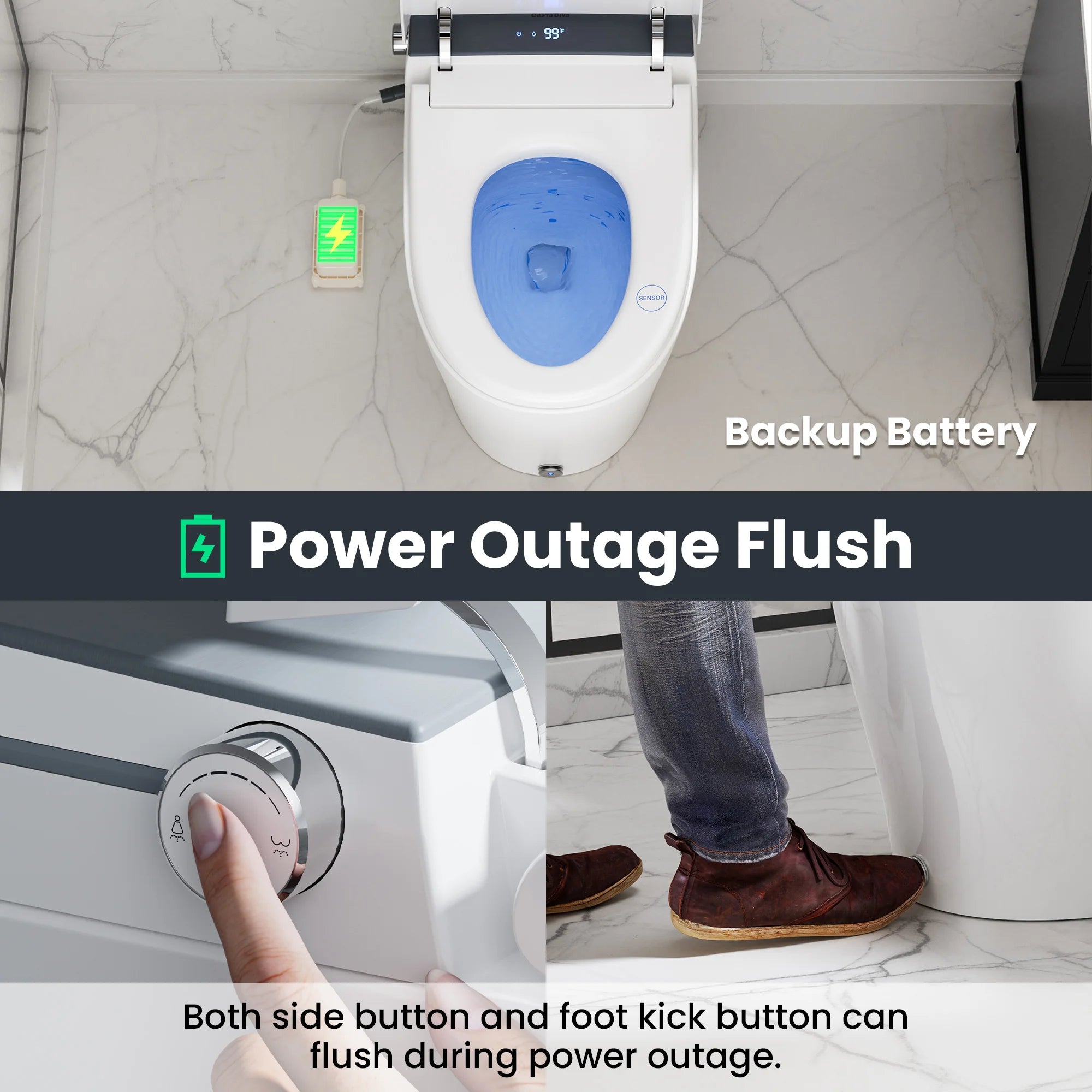 Smart toilet seat with foot-kick flush, emergency flush, and side button control — on a dark background.