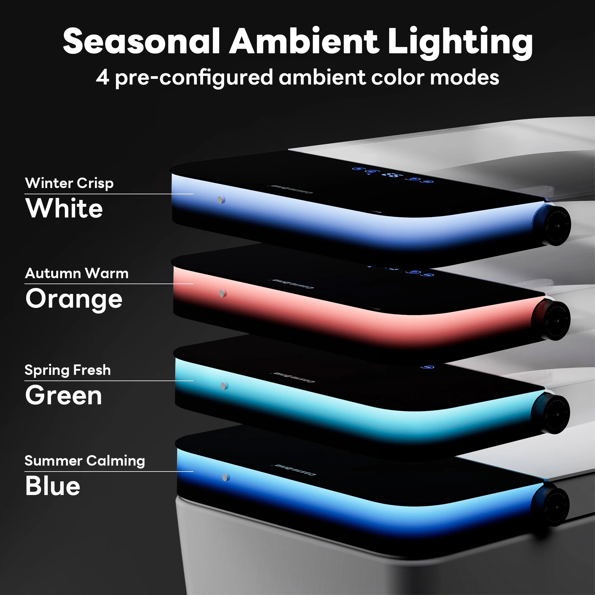 Product with ambient lighting modes displayed on a dark background