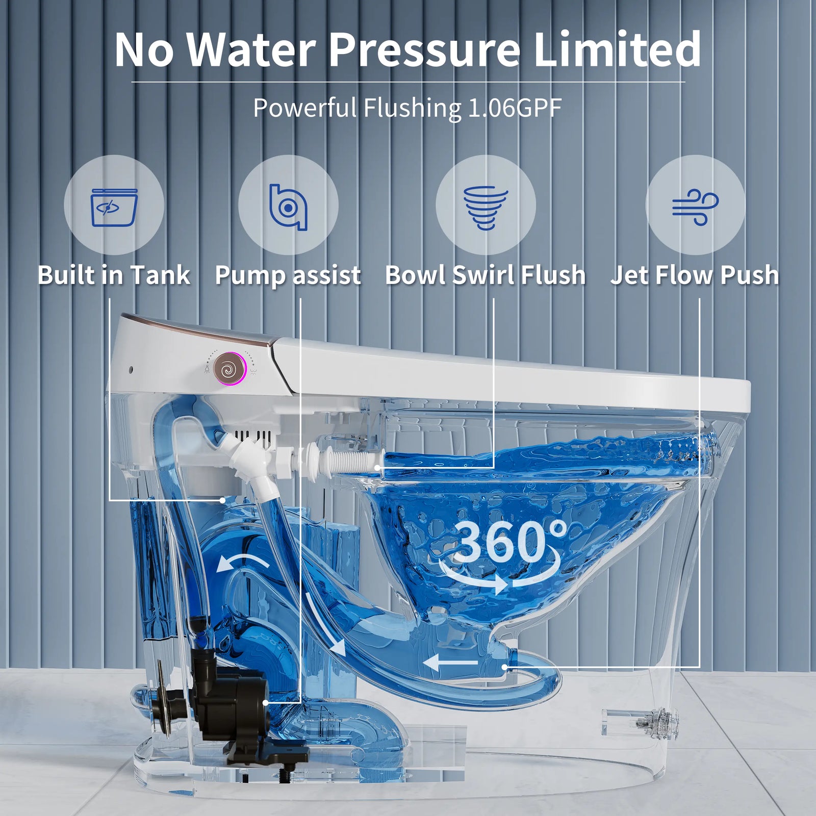 Built-in concealed tank with pump-assisted flushing system of Casta Diva smart toilet, model CD-Y010POV